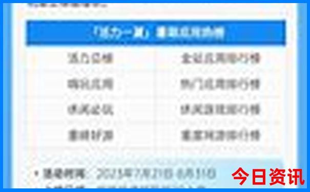 巴中一日游最佳去处
